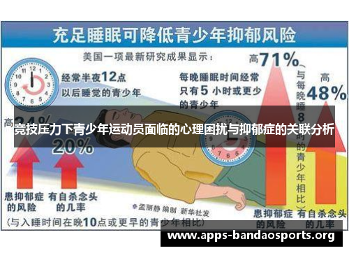 竞技压力下青少年运动员面临的心理困扰与抑郁症的关联分析