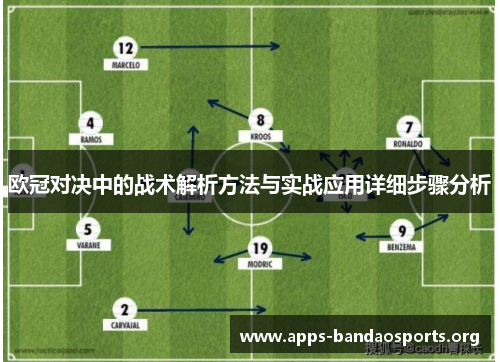 欧冠对决中的战术解析方法与实战应用详细步骤分析