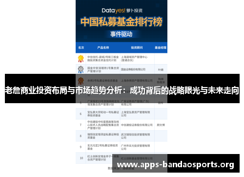 老詹商业投资布局与市场趋势分析：成功背后的战略眼光与未来走向
