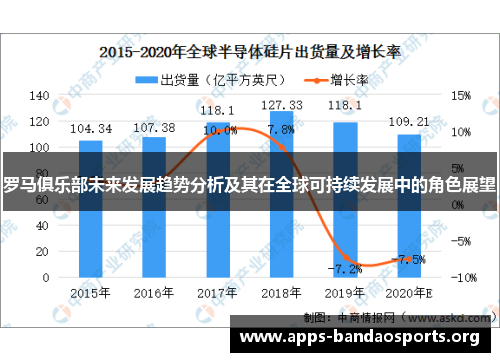 罗马俱乐部未来发展趋势分析及其在全球可持续发展中的角色展望