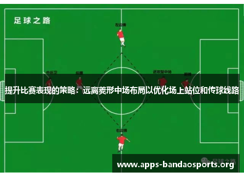 提升比赛表现的策略：远离菱形中场布局以优化场上站位和传球线路