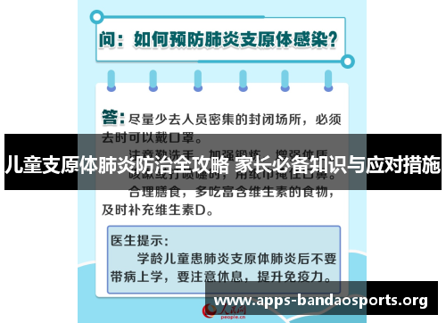 儿童支原体肺炎防治全攻略 家长必备知识与应对措施