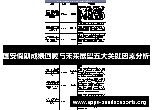 国安假期成绩回顾与未来展望五大关键因素分析