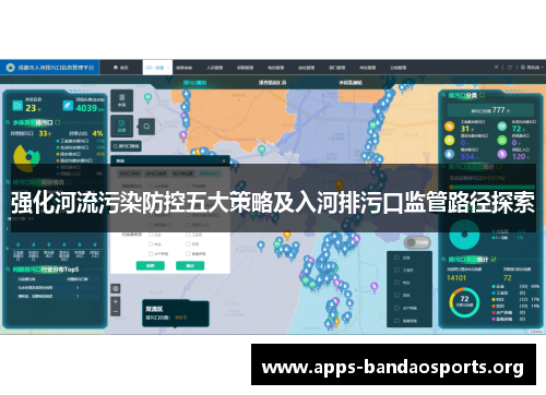 强化河流污染防控五大策略及入河排污口监管路径探索