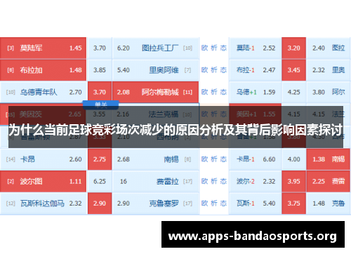 为什么当前足球竞彩场次减少的原因分析及其背后影响因素探讨