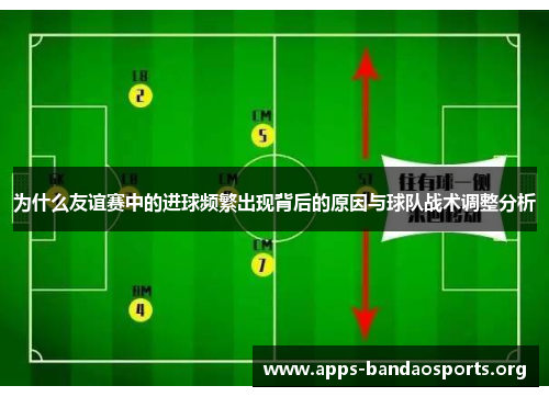 为什么友谊赛中的进球频繁出现背后的原因与球队战术调整分析