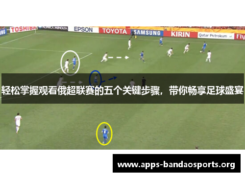 轻松掌握观看俄超联赛的五个关键步骤,带你畅享足球盛宴 轻松掌握观看俄超联赛的五个关键步骤,带你畅享足球盛宴