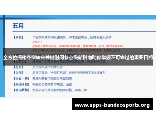 全方位揭秘冬窗转会关键时间节点最新指南助你掌握不可错过的重要日期