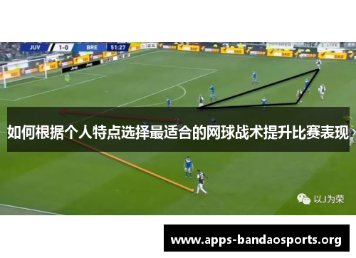 如何根据个人特点选择最适合的网球战术提升比赛表现