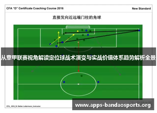 从意甲联赛视角解读定位球战术演变与实战价值体系趋势解析全景